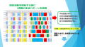 介護老人保健施設「高齢者施設におけるアクティビティ 介護老人保健施設「高齢者施設におけるアクティビティ