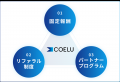 マーケティング施策としてのBDR「Knock」、拡販パート