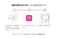 【入学シーズン到来！26年新大学生のデバイス購入と新