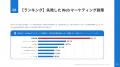 【2026年のWeb投資を無駄にしない】「戦略なきWeb投資 【2026年のWeb投資を無駄にしない】「戦略なきWeb投資