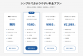 月額580円から始める電子サインサービス「Hope Care S