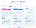 HIX.AI『ディープリサーチ』で瞬時に情報収集！最新ア