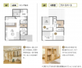 「家賃並み」で叶える高品質な規格住宅「Box（ボック