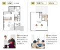 「家賃並み」で叶える高品質な規格住宅「Box（ボック