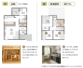 「家賃並み」で叶える高品質な規格住宅「Box（ボック