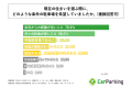 都内在住の外部月極駐車場利用者の約3人に1人が、現在