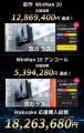【タイパ革命】Makuake累計1,800万円超の窓掃除ロボッ