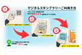 「飲んで、巡って、当たる夜!」南陽市の夜を楽しもう 「飲んで、巡って、当たる夜!」南陽市の夜を楽しもう