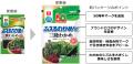 「ふえるわかめちゃん(R)」発売50周年、「リケンのわ