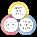 インナーケアサプリで“エステ帰り”のモチあげ美肌を日