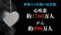 心疾患リスクの“見逃し”に挑むスタートアップがMornin