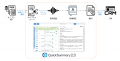 音声認識・AI要約サービス「QuickSummary2.0」が大幅