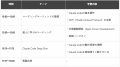 AIエージェントを