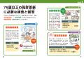 シニアの免許更新はこの１冊で大丈夫！『免許更新 認