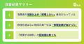 【消費者意識調査】半数以上が「本当は修理したい。」 【消費者意識調査】半数以上が「本当は修理したい。」