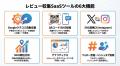 AI検索時代の「クチコミ格差」を解消する統合型マーケ