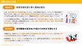 210社の採用戦略調査と3,109件の内定実績を同時公開！