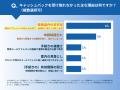 ネット回線のキャッシュバック受取成功率は92%｜それ
