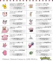 春を彩るピンク色のポケモンたちが大集合！ポケモンデ