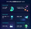 Weverseが「2025 Weverse Fandom Trend」を発表～加速