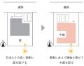 ~注文住宅の多様なアイディアを理想の住まいごとにま ~注文住宅の多様なアイディアを理想の住まいごとにま