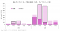 『2026年最新|ボンボンドロップシールはいつ・どこで 『2026年最新|ボンボンドロップシールはいつ・どこで