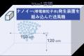ナノイー(帯電微粒子水)技術が、人体に有害なマutf-8