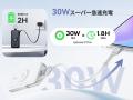 RORRY、アウトドア利用を想定した12000mAh・30W対応モ