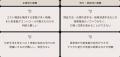 **knewit、成果報酬型の輸送改善サービスを提供開始。