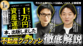 重版記念『新NISAにプラスして1万円でできる資産運用