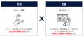 「アンケート調査 × docomoデータ分析」国内最大級の 「アンケート調査 × docomoデータ分析」国内最大級の