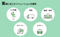 AIが“最適解”を瞬時に描く。複雑な移動業務を変革する