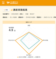 接遇を“感覚”から“データ”へ、接遇力向上アプリ「sola