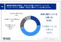 【20～30代の現役ITエンジニア375名に調査】「あれば