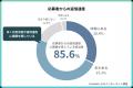 【調査リリース】歩留まり悪化の原因は「応募者との距