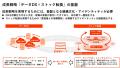 26/３期３Q決算発表と業績の上方修正に関して