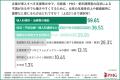女性の健康課題は“個人の努力”で解決できるのか? 企 女性の健康課題は“個人の努力”で解決できるのか? 企