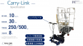 「Smart-Carry/Carry-Link」3社提携にてレンタル開始 「Smart-Carry/Carry-Link」3社提携にてレンタル開始