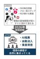 2026年、SNS集客は「終わりの始まり」へ。元博報堂グ