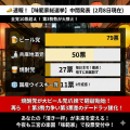 【神戸・三宮】3月の8周年セール内容をお客様が選ぶ！