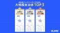 うるる、全国1,741自治体のDX推進度を”見える化”「自 うるる、全国1,741自治体のDX推進度を”見える化”「自