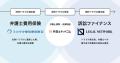 弁護士ドットコム、世界9兆円規模の「リーガルファイ 弁護士ドットコム、世界9兆円規模の「リーガルファイ