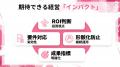 【研修で浸透する健康経営】経営課題起点でROI設計す 【研修で浸透する健康経営】経営課題起点でROI設計す