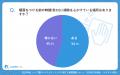 【シニアの意識調査】シニア層のハウスクリーニングに