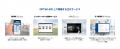 DX・AXサービスプラットフォーム「OPTiM AIR(OPTutf-8