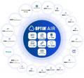 DX・AXサービスプラットフォーム「OPTiM AIR(OPTutf-8