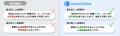 【大好評】音声認識・議事録AI「mocoVoice」が「バッ