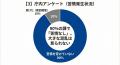 【京都・亀岡市】市民の約8割がアンケートで「理解」 【京都・亀岡市】市民の約8割がアンケートで「理解」