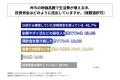 投資経験3年以上の人の約半数が、昨今の物価高騰を受