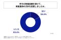 投資経験3年以上の人の約半数が、昨今の物価高騰を受